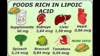 Alpha Lipoic Acid A Natural Solution [upl. by Mossman]