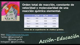 Cinética química orden de reacción constante de velocidad y molecularidad [upl. by Ddart232]