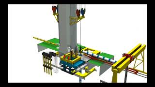 Drillship Drilling Procedure [upl. by Alberta]