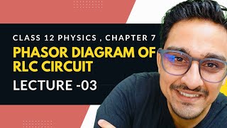 phasor diagram of rlc circuit [upl. by Elylrac]