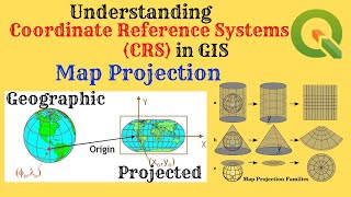 Understanding Coordinate Reference System in GIS  Map Projection in GIS  What is a CRS [upl. by Dloniger]