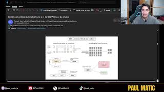 🎥 Automatizando en directo 🎥 la subida de clips a mis RRSS 🌐 Así lo hago con Make 🚀 [upl. by Ecire]