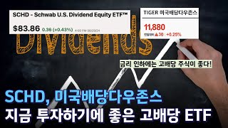 SCHD 지금 투자하기에는 고배당 주식이 제격이다 ft 미국배당다우존스 [upl. by Tom]