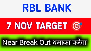 rbl bank share news  rbl bank share latest news  rbl bank share target [upl. by Assila]