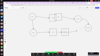 OWP 20241115 UMKM data science python 2 [upl. by Eudoxia430]