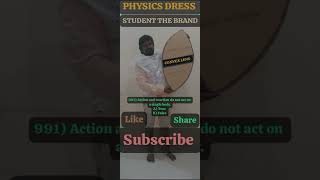 Kinematics991iitjee physics [upl. by Sandberg809]