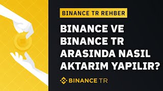 Binance TR  Binance Transfer Aktarımı Nasıl Yapılır [upl. by Enoryt]