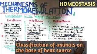 thermoregulation in animals class 12  mechanism of thermoregulation in animals in hindi and urdu [upl. by Chelton]