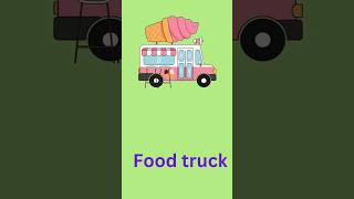 Learn Vehicles Names with Song  Fun Transportation Song for Kids  Educational Video for Toddlers [upl. by Rouvin]