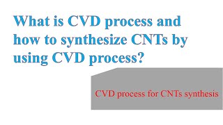 What is CVD process and how to synthesize CNTs by using CVD processCVD process for CNTs synthesis [upl. by Hassi]