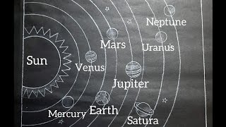 Solar System Drawing  How to Draw Solar System  Solar System Planats Drawing  Solar System [upl. by Barton]