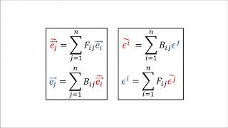 Tensors for Beginners 6 Covector Transformation Rules [upl. by Berey115]