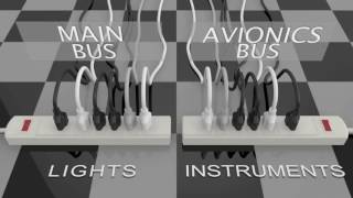 Aircraft Systems  08  Electrical System [upl. by Gertrudis745]