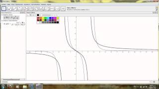 resolución con geogebra de un ejercicio de concavidad [upl. by Wanda]