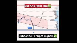 TRB Analysis ✅ bullish crypto [upl. by Elleivap]