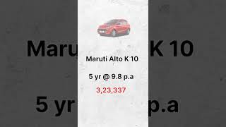 Maruti alto k 10 Ka Monthly Budget Kitna Hai ।। Alto K 10 Base Model [upl. by Stutman329]