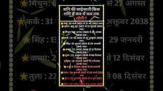 राशि अनुसार शनि का साढ़ेसाती कब तक रहेगी। Lucky Days For Every Zodiac Signrashifal rashi year2025 [upl. by Yesdnyl524]