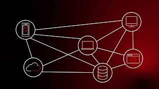 Mandiant Advantage Attack Surface Management — How It Works [upl. by Ewell]