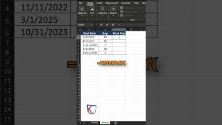 How to use the WORKDAY Function in Excel [upl. by Ehtyde912]