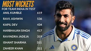 Jaspreet bumrah  Most wicket for team india in test matches [upl. by Esinel573]