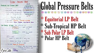 Global Pressure Belts  World Geography  Lec 46  Handwritten Notes  An Aspirant [upl. by Ingemar]