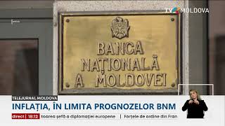 Rata inflației în R Moldova se menține în limitele prognozelor BNM [upl. by Tolman]