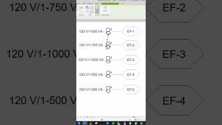 REVIT MEP 2025  Type Vs Instance Parameters [upl. by Torey]