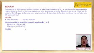 Intervalo de Confianza para la Diferencia de Proporciones usando MegaStat [upl. by Alahc]