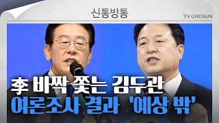 신통방통 김두관 여론조사서 李 ‘한 자릿수’ 추격하며 선방…국민 51 quot이재명 연임 반대quot [upl. by Nyleve]