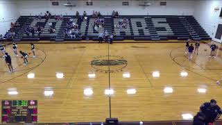 Crockett Early College High School vs Marble Falls High School Womens JV Basketball [upl. by Dennett36]