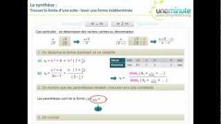 Limite de suites  formes indéterminées  la synthèse [upl. by Elo517]
