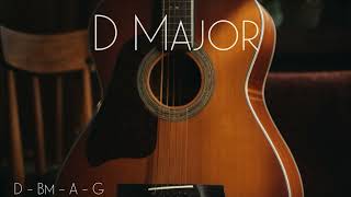 D Major  Backing Track  103BPM [upl. by Hnib966]