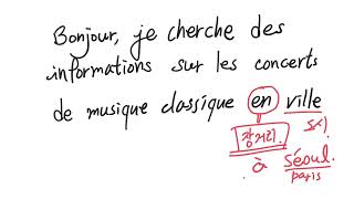 발음기호가 있는 프랑스어강의 “클래식 음악 공연을 보고 싶을 때” [upl. by Gnouhc]