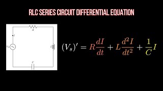 RLC Circuit ODE EXPLAINED [upl. by Yramesor]