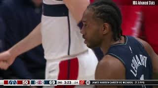 Kawhi Leonard 27 pts 9 reb 4 ast vs Washington Wizards  20240301 [upl. by Markus]