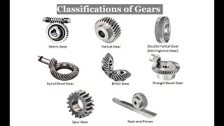 Gear Train Problem Solved in easy way [upl. by Chaille]