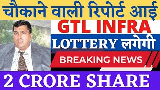 GTL Infra Share Latest News  GTL Infra Share Analysis  GTL Infra Share Target Price [upl. by Anelahs]