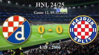 12 2006 U19 Dinamo 00 Hajduk HNL 2425 09112024 croatiafootball hnl [upl. by Lynnea316]