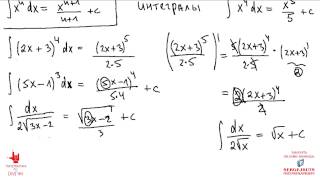 18 Математика без Хуни Интегралы Часть2 [upl. by Summers]