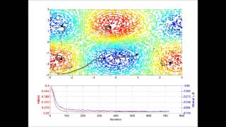 AIStats 2015  Scalable NonStationary Gaussian Process Regression [upl. by Leuqer]