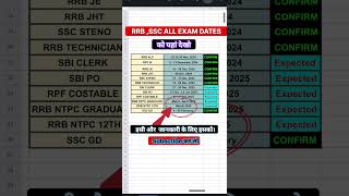 RRB ALL EXAM DATE SHEET 📅 सभी exam की dates rrb datesheet2025 ntpc railway ssc shorts [upl. by Nanfa600]