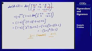 Differential Equations  Eigenvalues and Eigenvectors  Repeated Example 1 [upl. by Inanak]