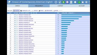 DukeWritesSuite  COCA Exploring collocations [upl. by Feodor]