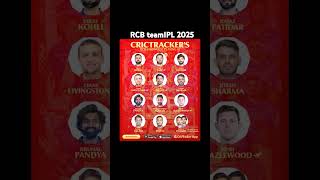 RCB team IPL 2025 after readyipl2025 RCB teamipl2025 💥💥🗿 [upl. by Yaron]