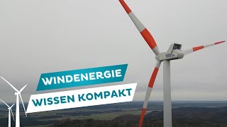 Wissen kompakt  Windenergie einfach erklärt🌬️ [upl. by Coniah]