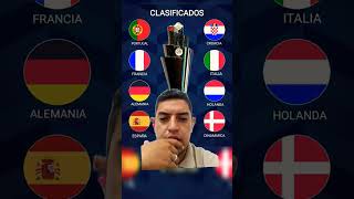 OCTAVOS de final de la Nations League nationsleague viral short futbol lobossportscolombia [upl. by Soluk716]