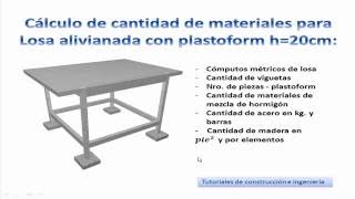 6 Cálculo de materiales de construcción para una losa alivianada con viguetas h20cm  TCICH6 [upl. by Bogoch]