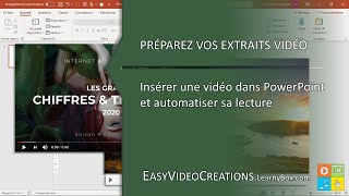 Insérer une vidéo dans PowerPoint et automatiser sa lecture [upl. by Charla]