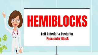 Fascicular Blocks Left Anterior Fascicular Block amp Left Posterior Fascicular Block ECG Made Easy [upl. by Malchus]