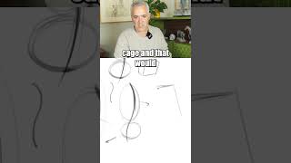 How to draw twists in the human body figurestudy art [upl. by Wait]